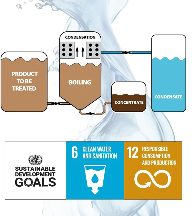 Pedrollo-Water-Sustainability Pedrollo-Water-Sustainability